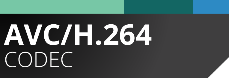 AVC/H.264 for Intel QSV