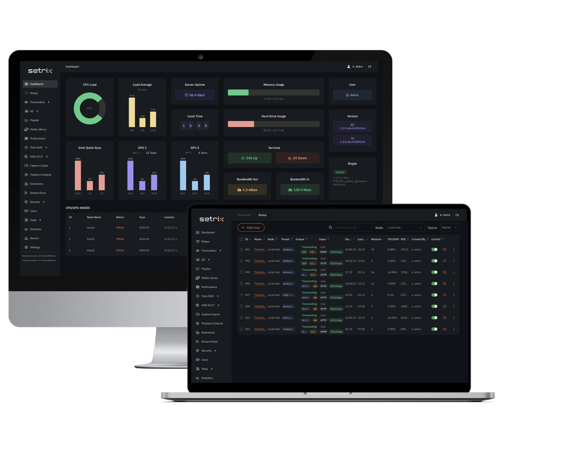 Setrix Transcoder