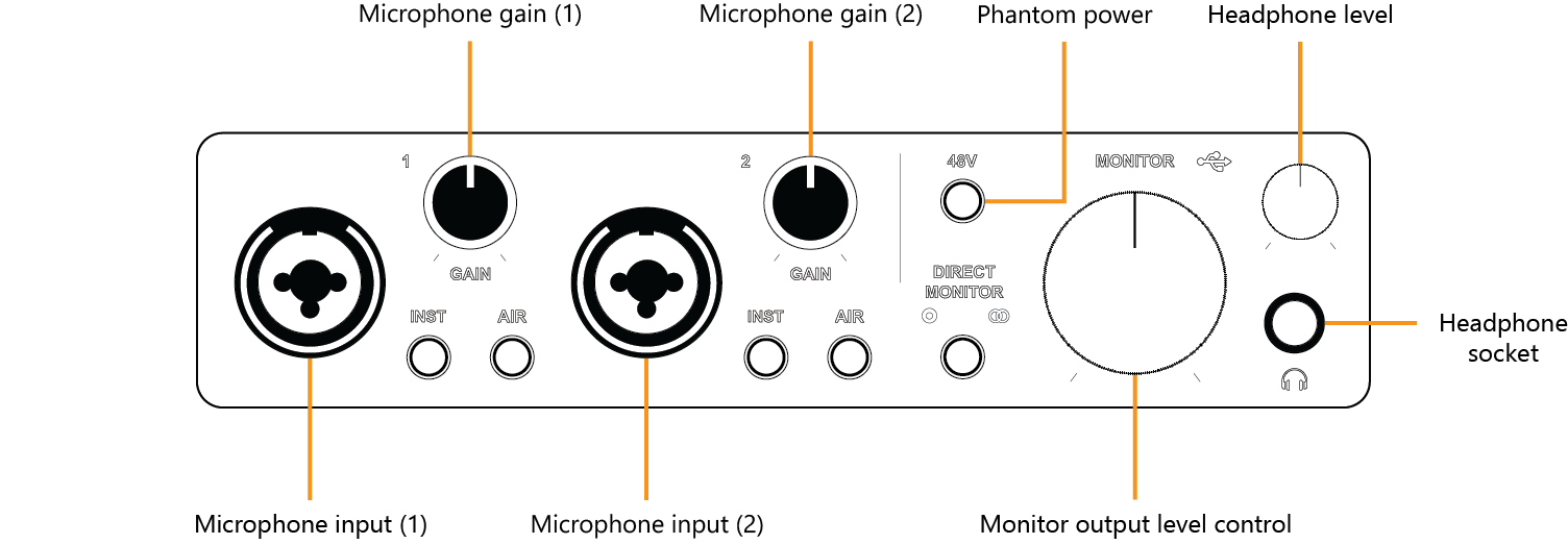Quicklink ST500