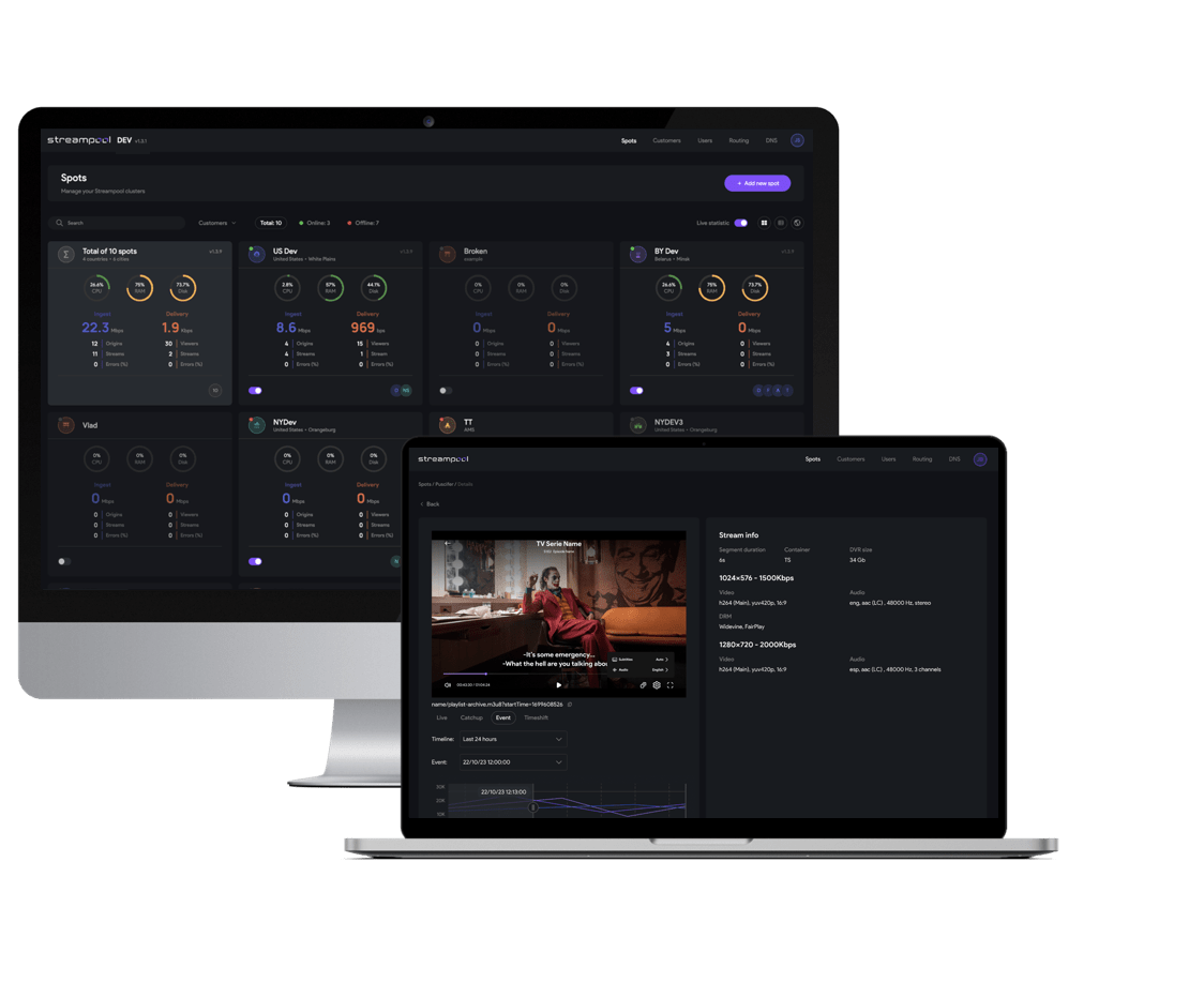 Streampool CDN